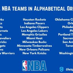 All nba teams alphabetical order