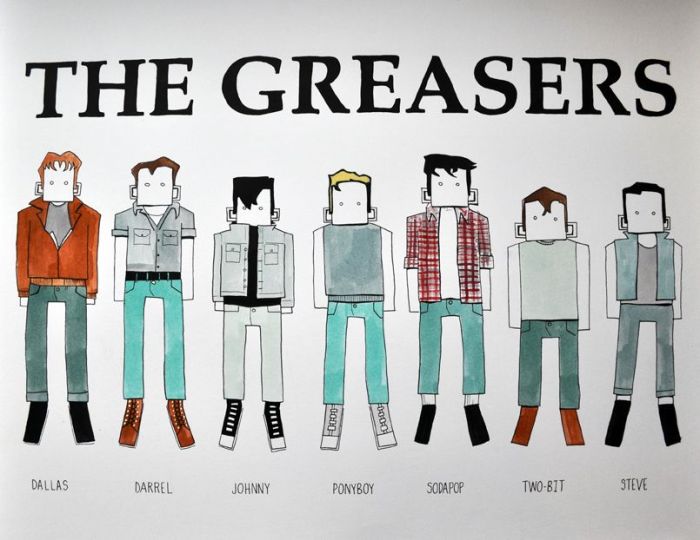 Greasers socs venn