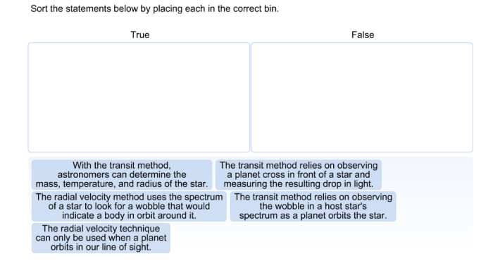 Sort each proposal by placing it beneath