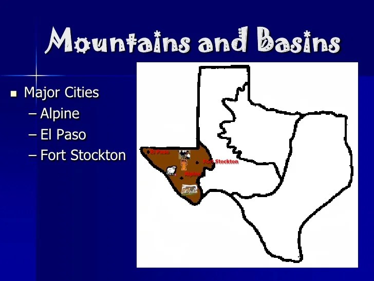 Major cities of mountains and basins