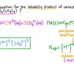 Chemical formula vanadium iii selenide