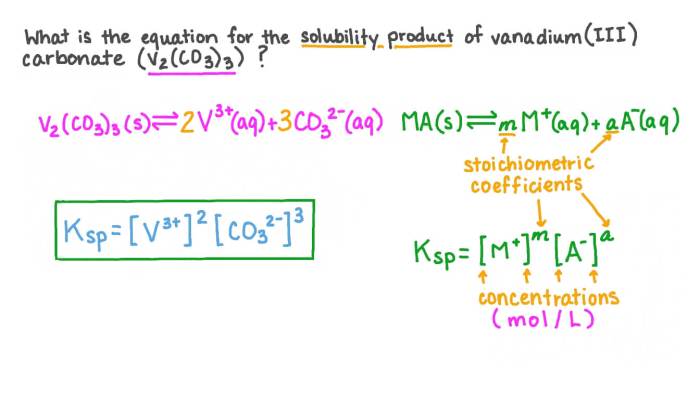 Chemical formula vanadium iii selenide