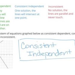 Dimensionally following consistent which correct answer al 2a may